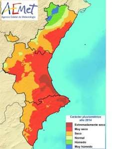 Pluja al 2014